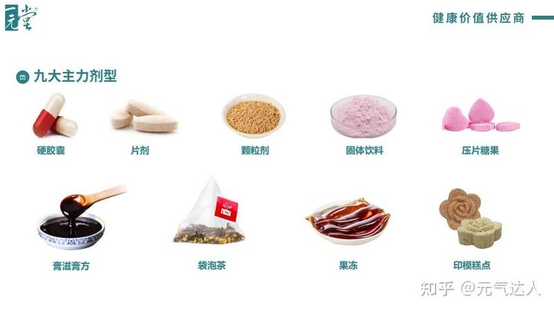 叶黄素与胡萝卜素：揭秘这对视觉守护者的区别