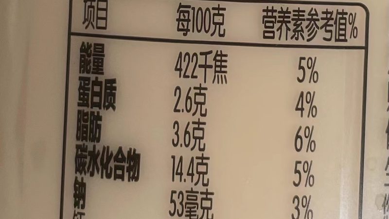 辅酶Q10：人体不可或缺的“能量因子