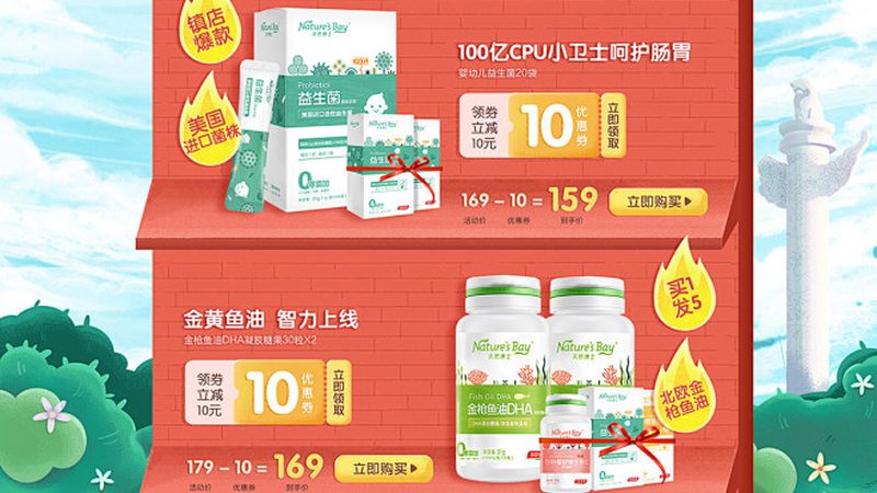行业背景：功能性食品市场的蓬勃发展